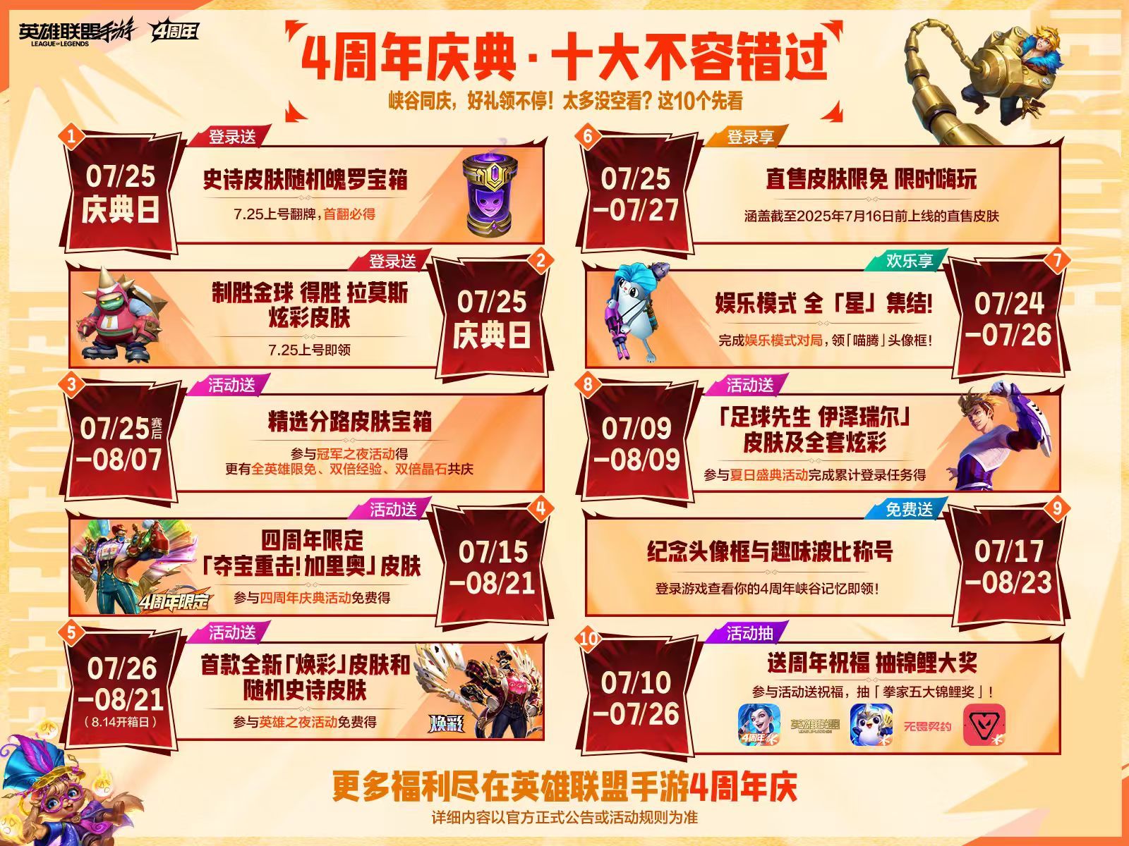 联盟手游4周年庆，白嫖活动一图速览，十大内容大家别错过时间了，记得保存好！lol