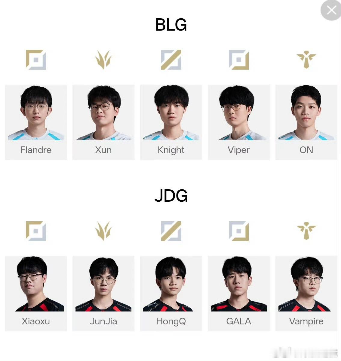 今日BLG对阵JDG，首发名单公布。Flandre出任上单，与Viper时隔13