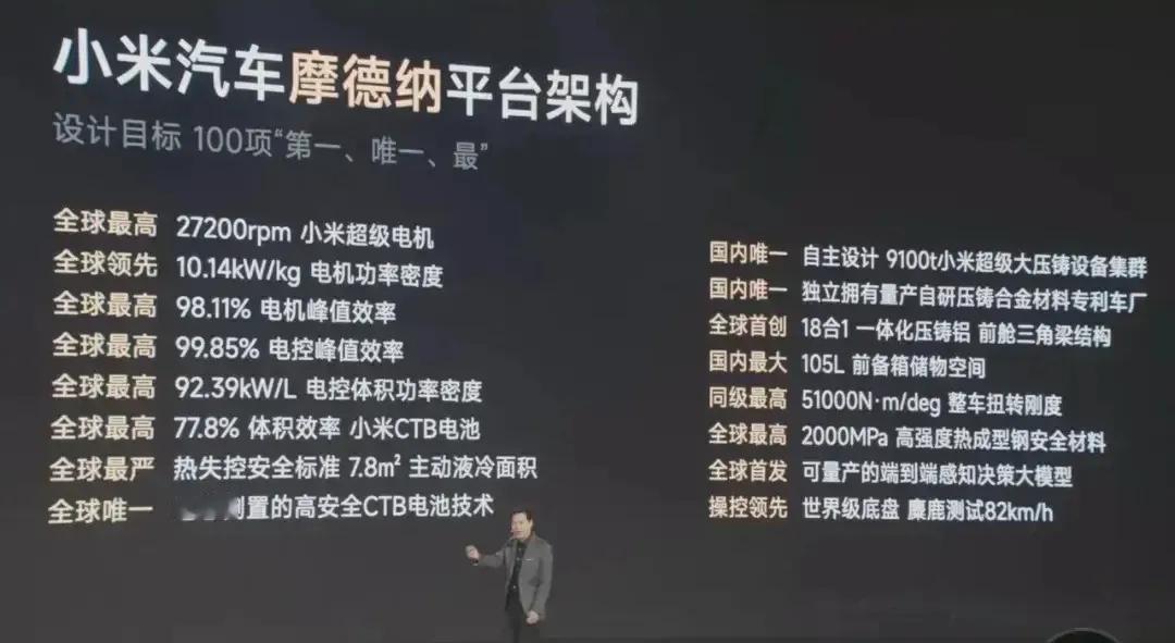大家有没有觉得，某厂的研发真的就全是一个套路。芯片搞一代，第二代不知道在哪，然后