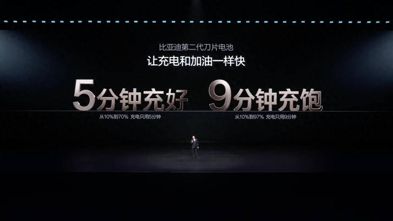 闪充、长寿命和安全都拉满了，比亚迪用技术直接兜底！


2026年3月5日比亚迪