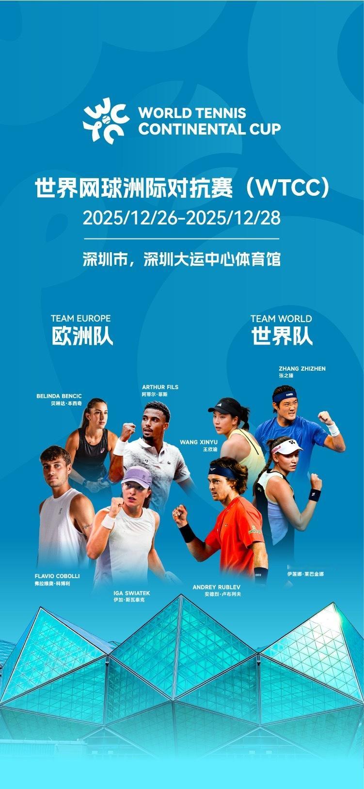 网球talking大会 年底很多表演赛，这个洲际对抗赛，阵容好强[good] ​