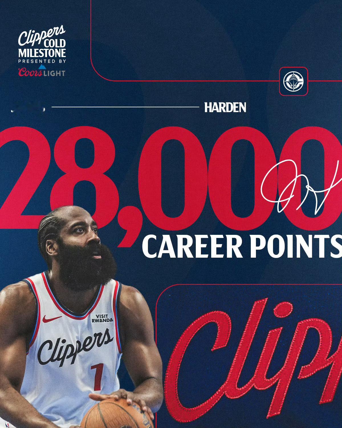 首节，哈登￼上篮命中，生涯总分突破28000分，为NBA历史第11位拿到2800