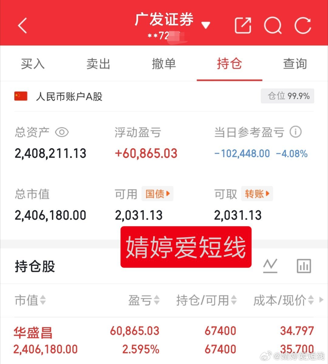 到底是谁动了谁的奶酪，游资投降，量化猖獗，还在极度恐慌中，这大盘真是一天比一天离