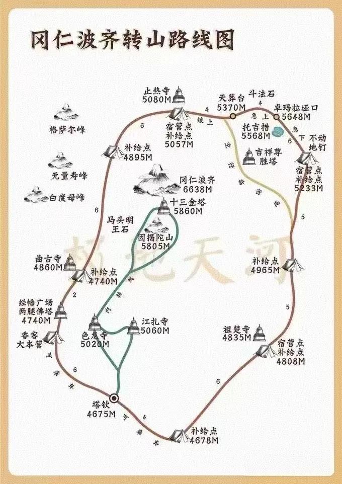 冈仁波齐～转山路线图[比心]