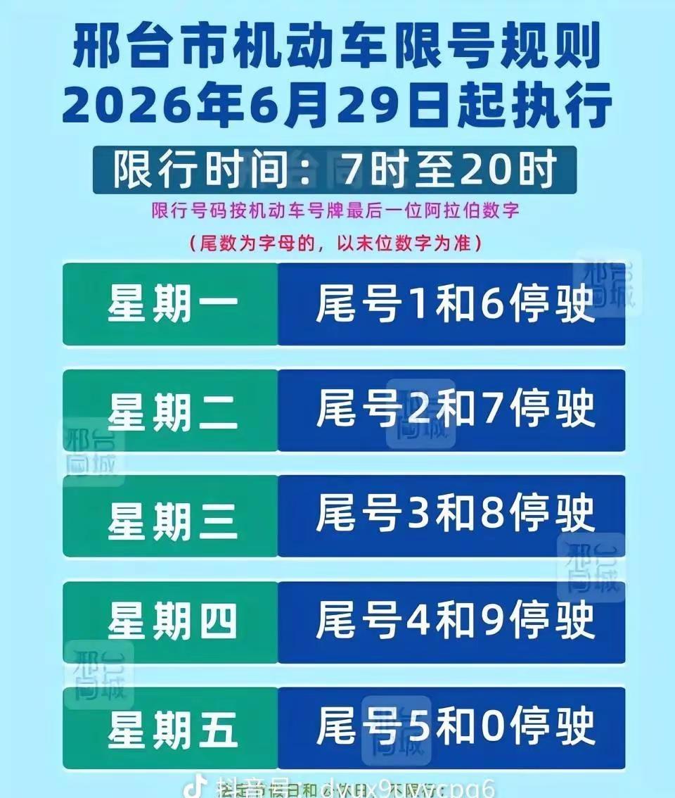 🚨限号规则又来？6.29起邢台执行新表！1和6周一停，5和0周五歇…记到脑壳疼