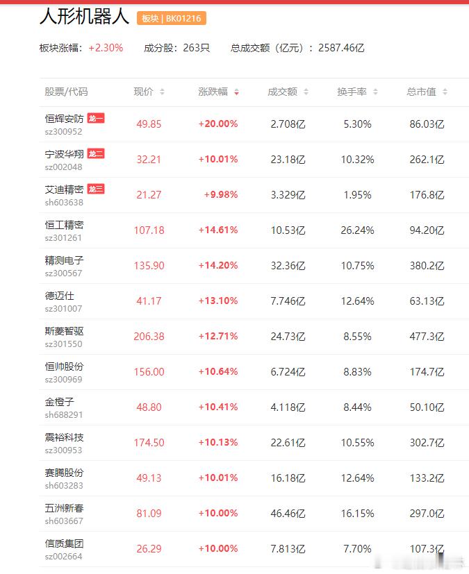 a股周末消息   重要信号，稳字当头事件一【宏观】：1. 周末媒体最新报道，中国