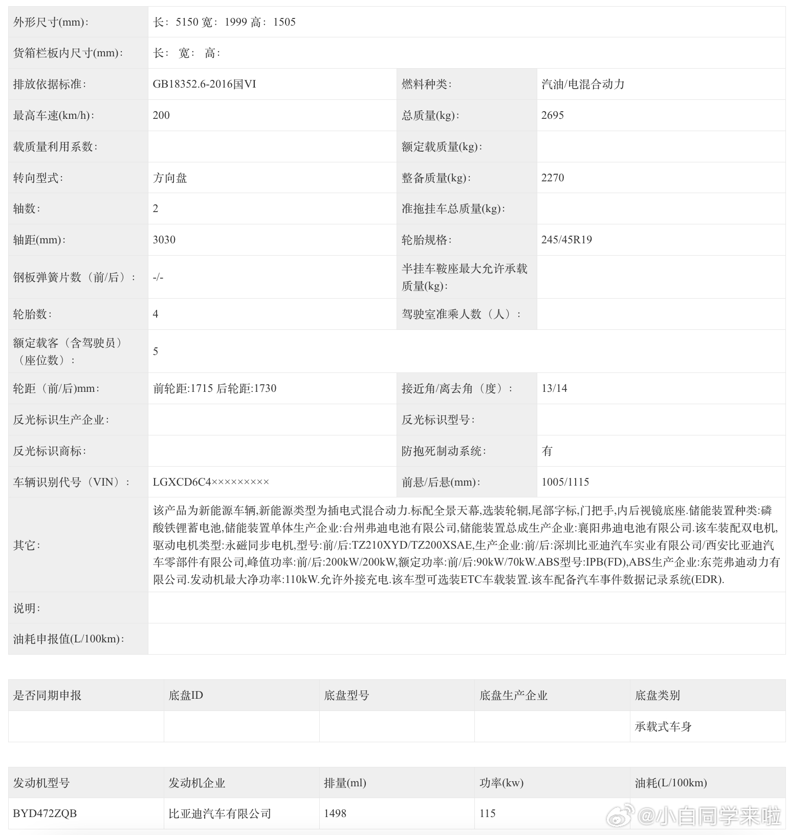 比亚迪海洋网的海豹 08 DM-p 也来了，上次我实拍的就是 DM-p 版本。车