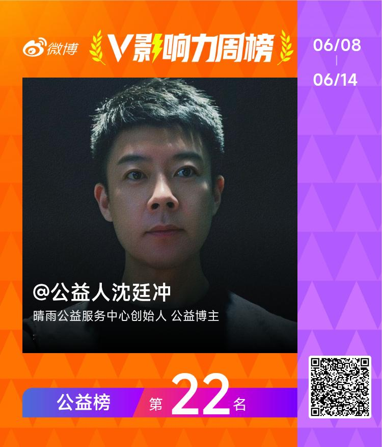 【V影响力榜 2026年第24周】「公益周榜」揭榜啦！恭喜点此查看完整榜单网页链