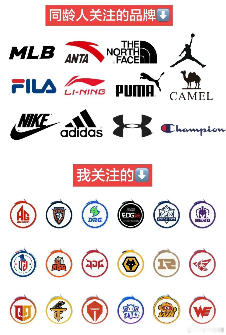 2026kpl夏季赛 上面的认不全，下面的全认识哈哈哈哈你说这事整的…kpl
