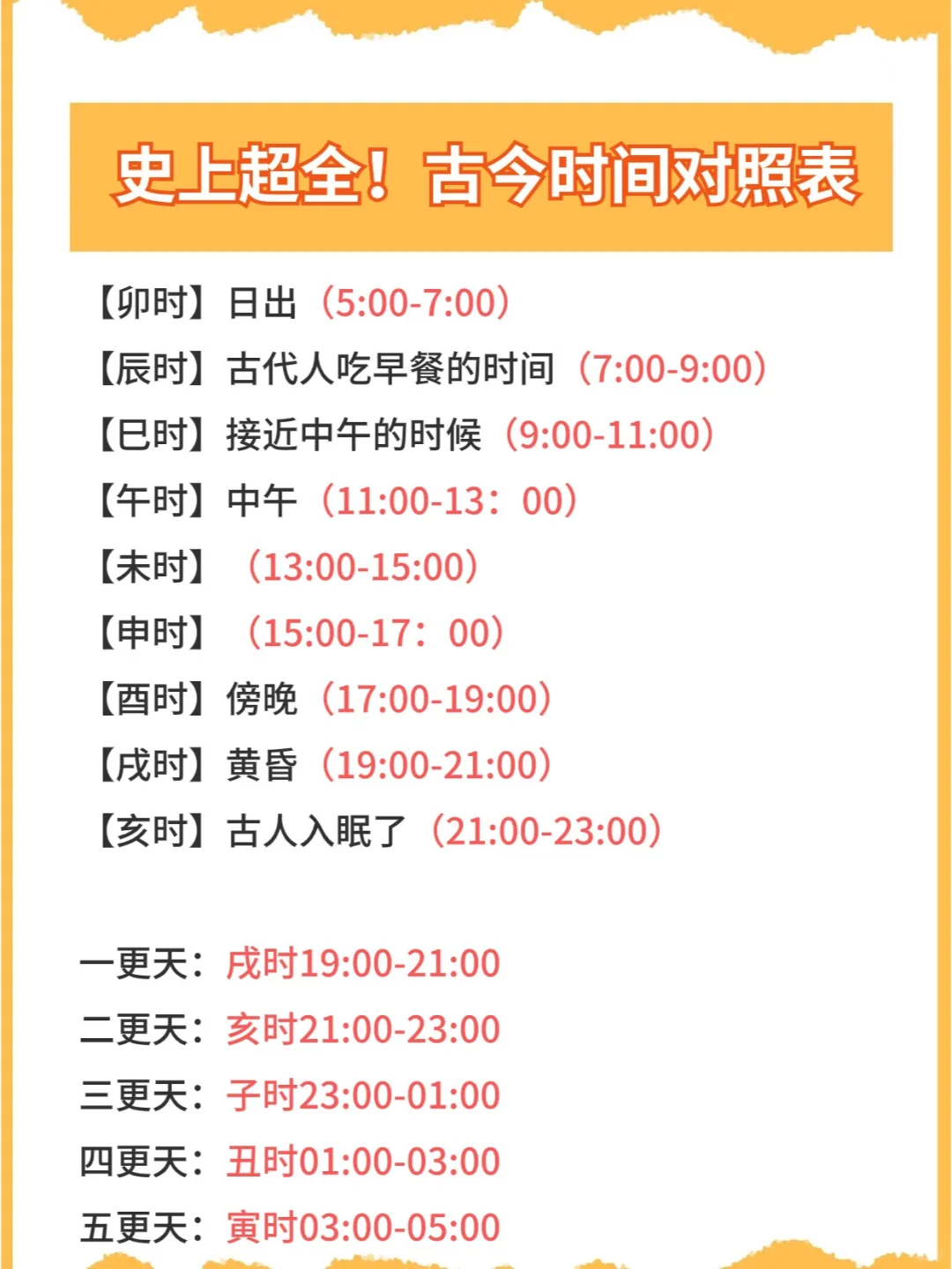 史上超全：古今时间对比常识