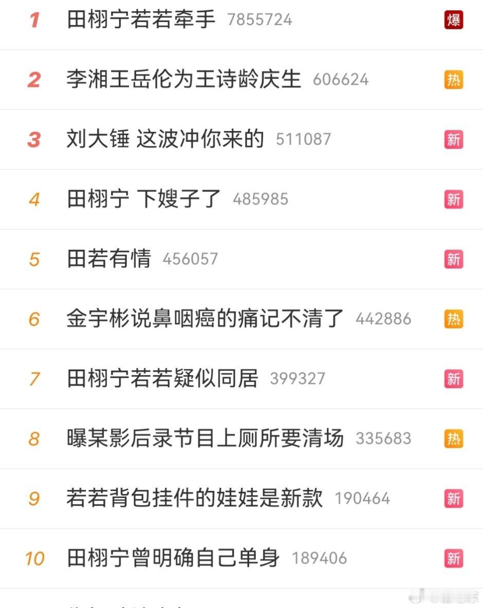 田栩宁这是在打华策的脸吗？又爆了[疑问]田栩宁 又下嫂子了田若有情 一直在一起呢