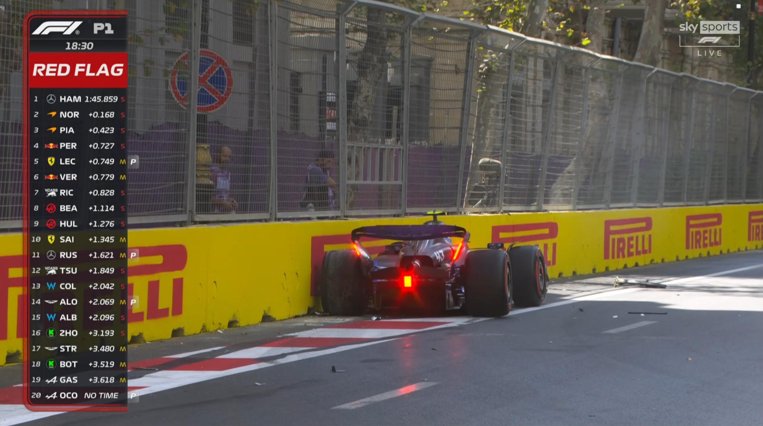第三期红旗！科拉平托在4号弯撞墙！#F1##2024F1阿塞拜疆大奖赛# ​​​