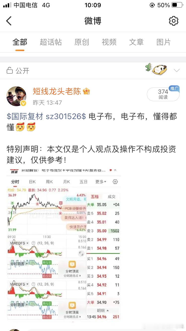 $国际复材 sz301526$ 我勒个去，昨天提示的，你就说厉害不厉害 