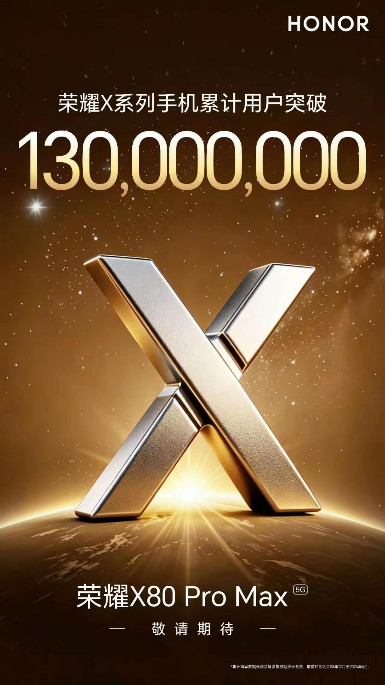 我直接好家伙！荣耀X系列累计用户1.3亿，相当于每10个人里面就有一个人在用荣耀