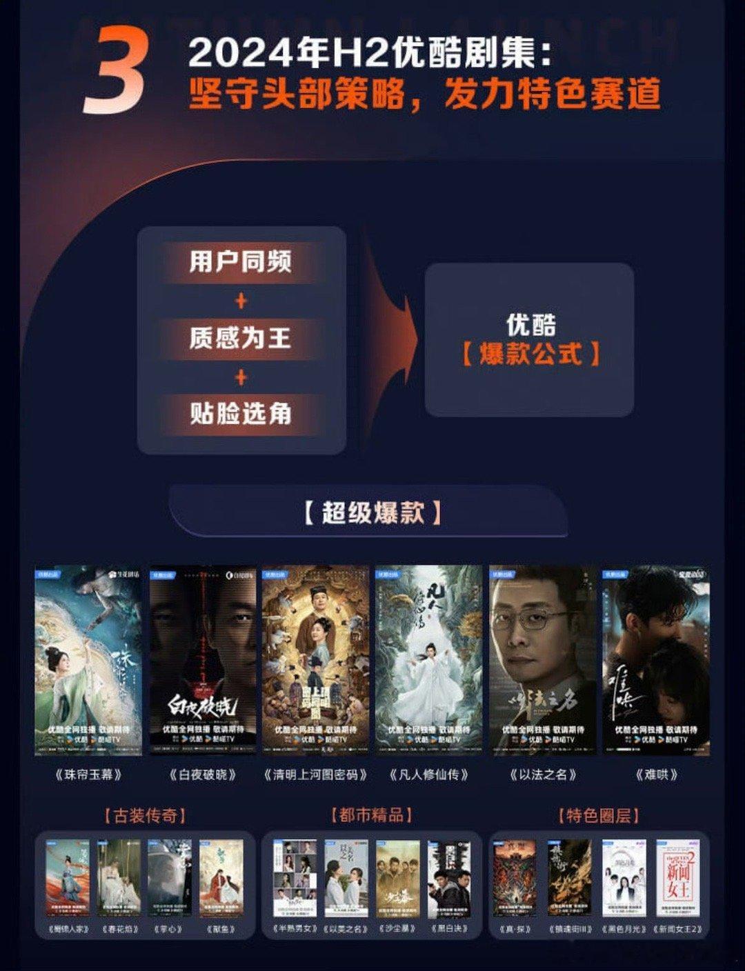 #优酷爆款剧集##优酷剧集王炸储备#优酷剧集王炸储备，待播剧多多，期待了 ​​​