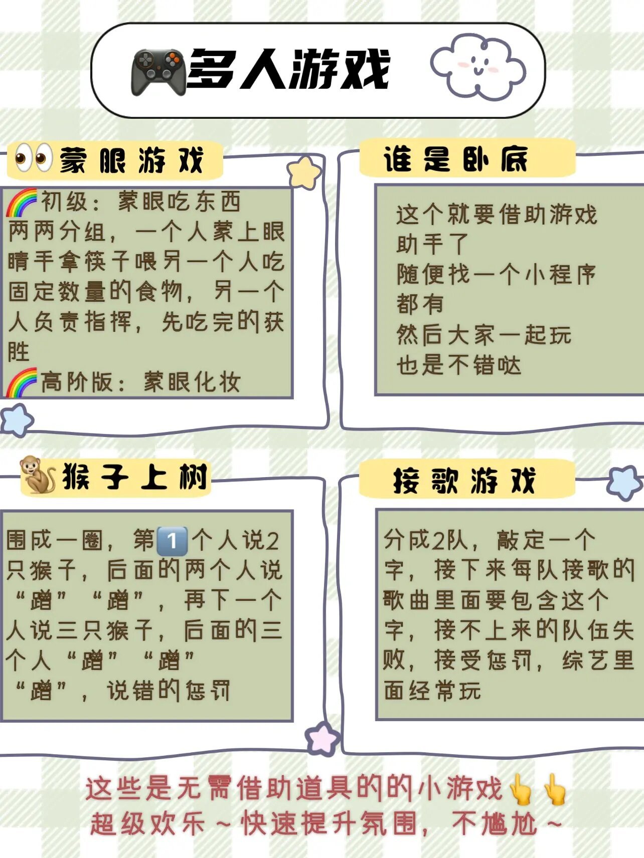 #春日出游的极佳伴侣##春日出游的极佳搭子#我敢说，去春游的姐妹都需要这份野餐清