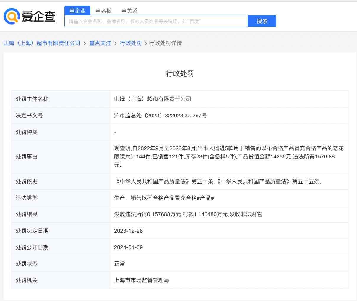 【山姆因销售不合格滑板车 儿童产品被罚】
爱企查App显示，近日，山姆(上海)超