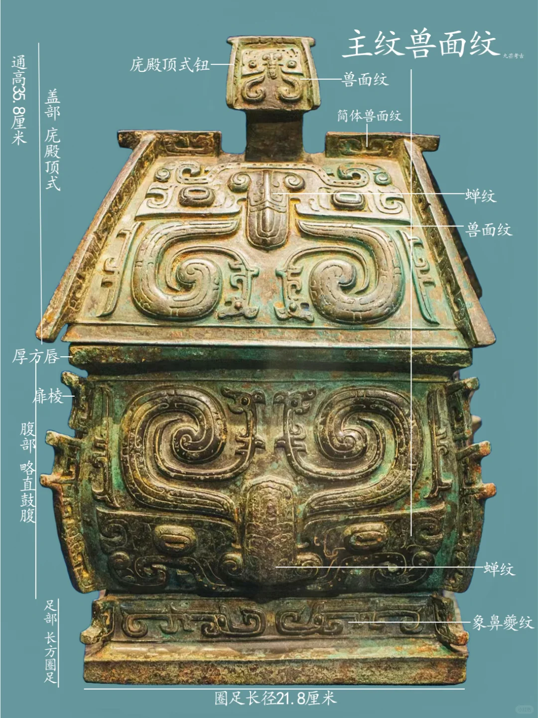 西周兽面纹方彝（山西省考古研究院收藏）