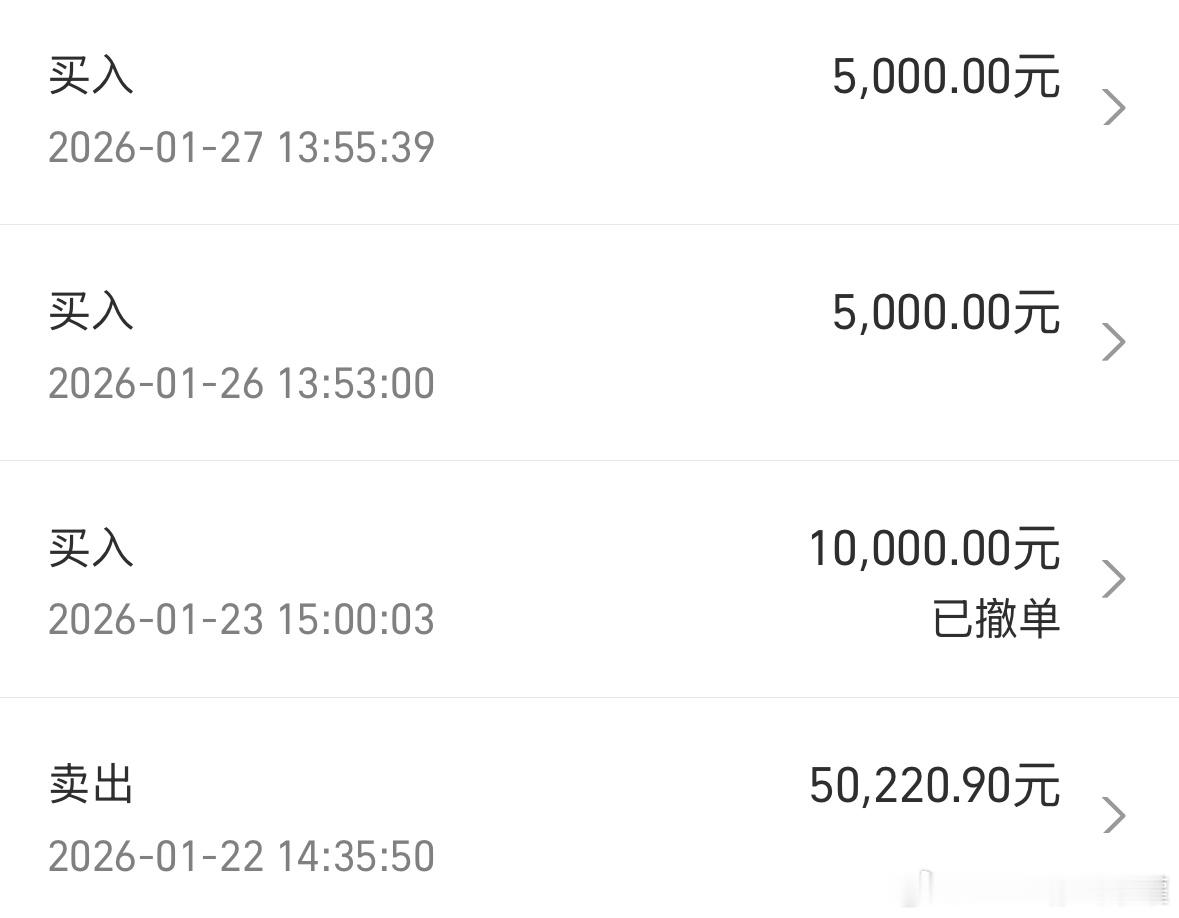 存储跌幅很凶！距离巅峰仓位差4w翻倍加仓！ 