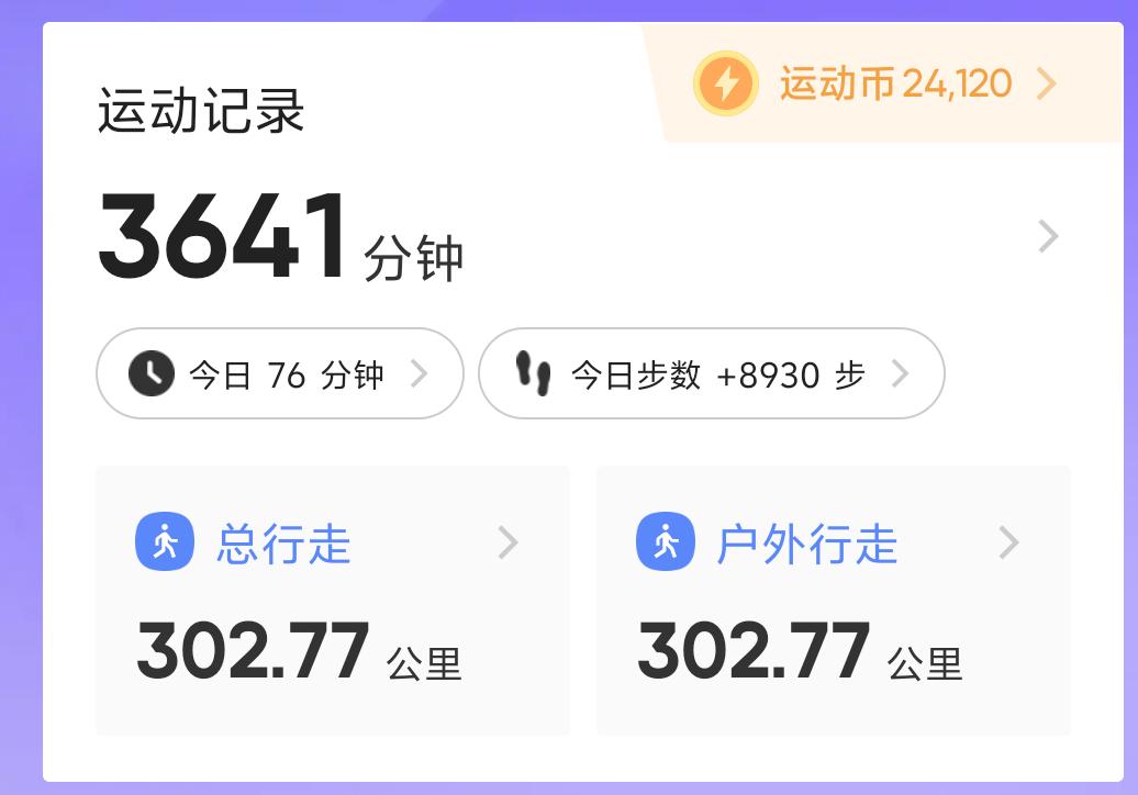 坚持锻炼第七七四十九天了，已经突破300公里，成功减脂15斤。再接再厉，继续加油