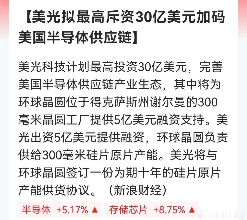 美光大手笔！环球晶圆拿下10年长约明天存储这这个方向真的买不到了……消息上：美光