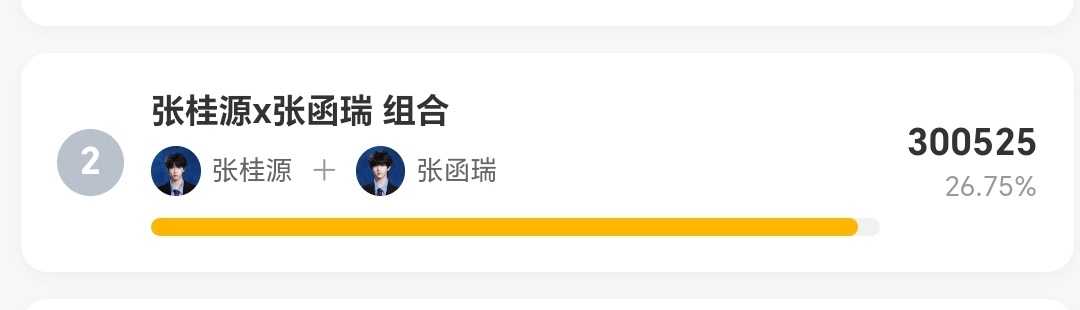不管怎么说，已经很棒啦