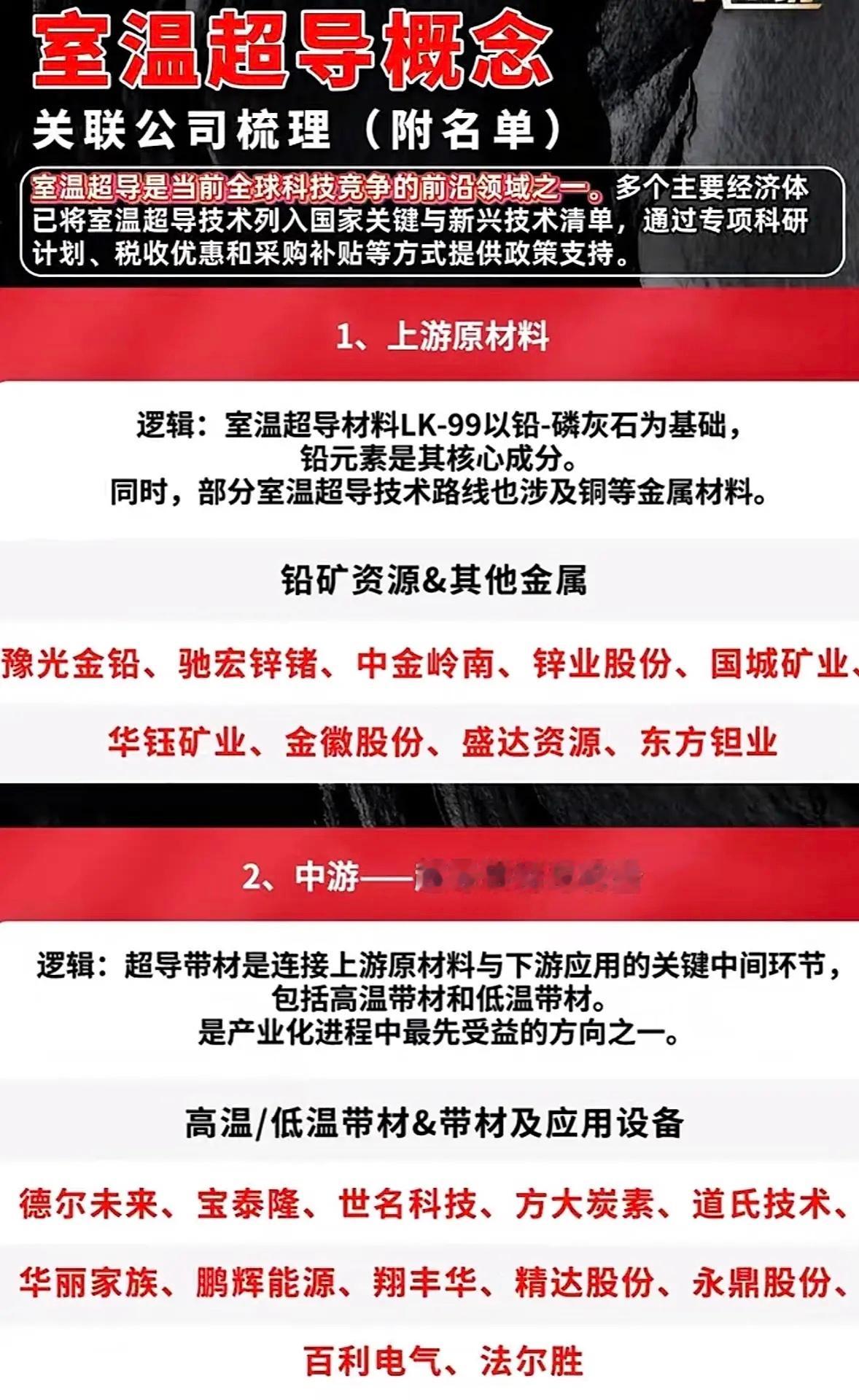 室温超导核心技术的应用公司。室温超导最近可是科技圈和资本圈的热门话题。韩国研究团