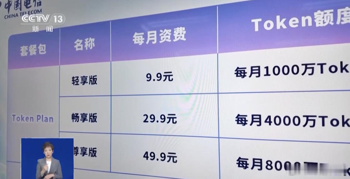 三大运营商推出「词元套餐」。