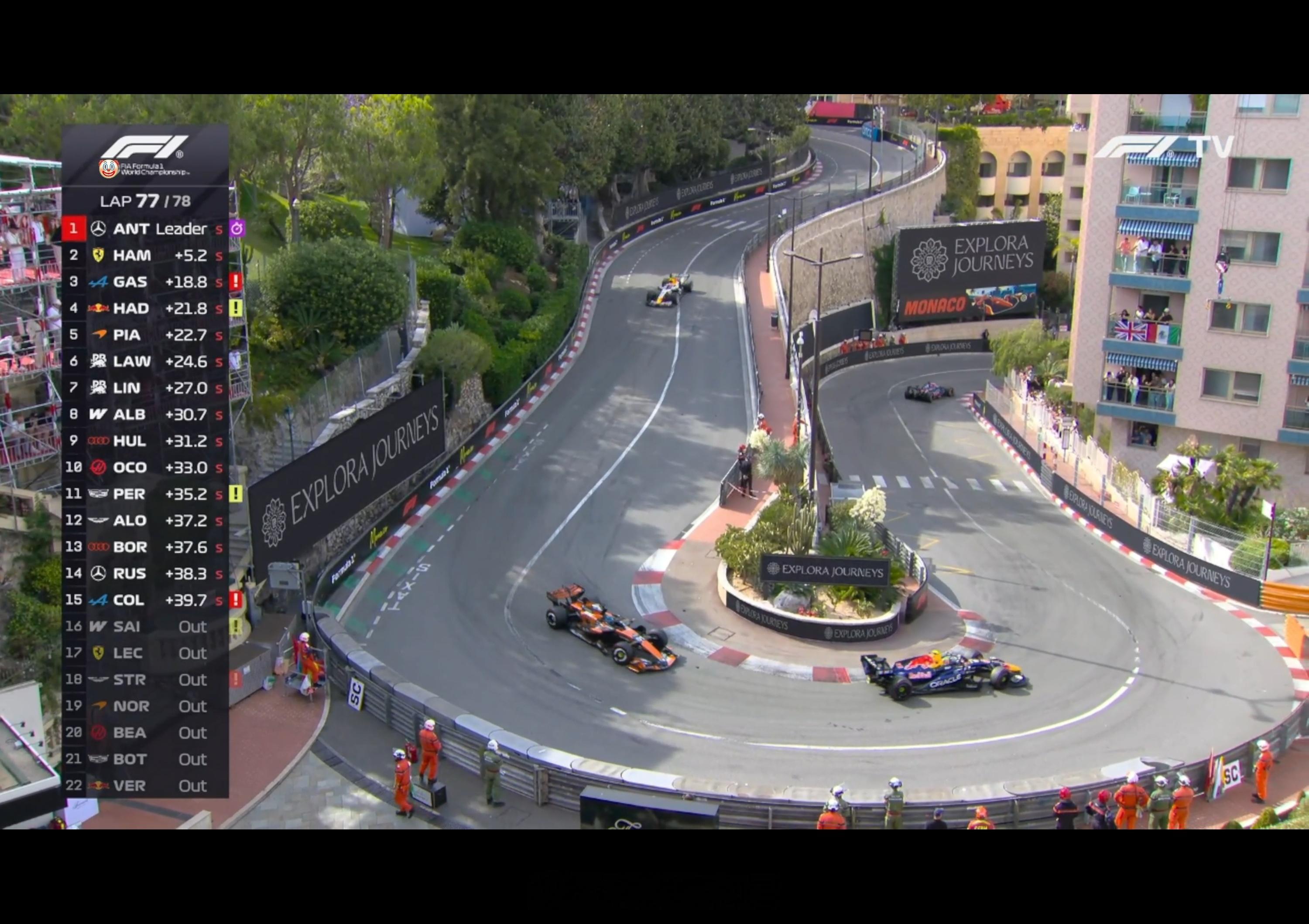 FIA：我标记了1...2、3、4、5、6处载具F1