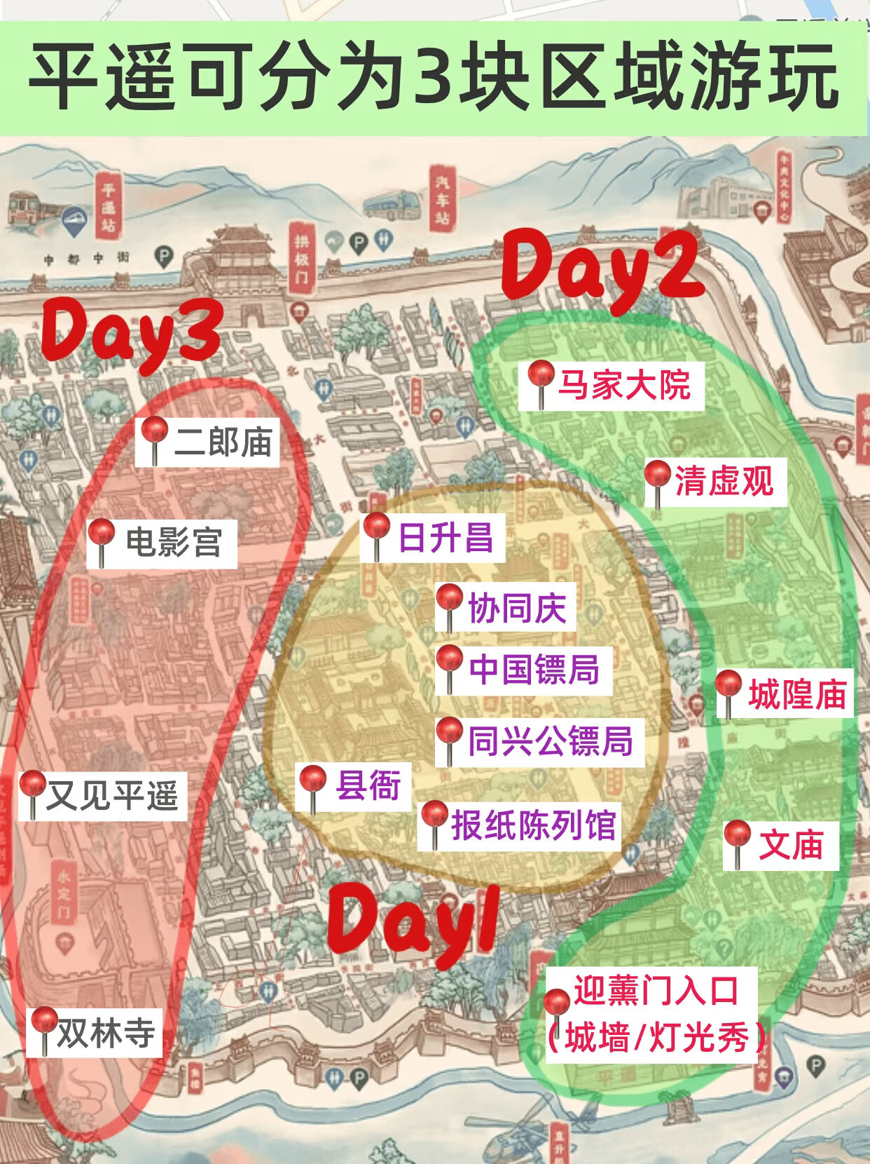 平遥可以分为3个板块游玩✅不绕路