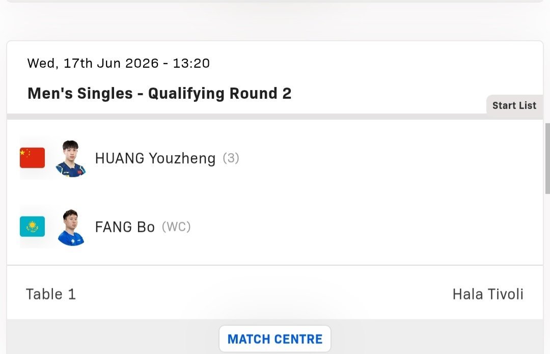 政在这里 🆚黄友政 📍WTT球星挑战赛卢布尔雅那站🏓赛程信息预告🏓『资格
