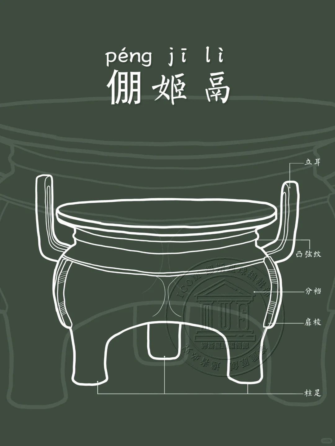 【倗姬鬲】来看！先民们的做饭好帮手！