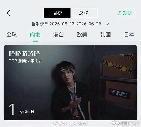 QQ音乐用张泽禹做MV封面 登陆少年新歌发布，QQ音乐直接把张泽禹单人图设置成M