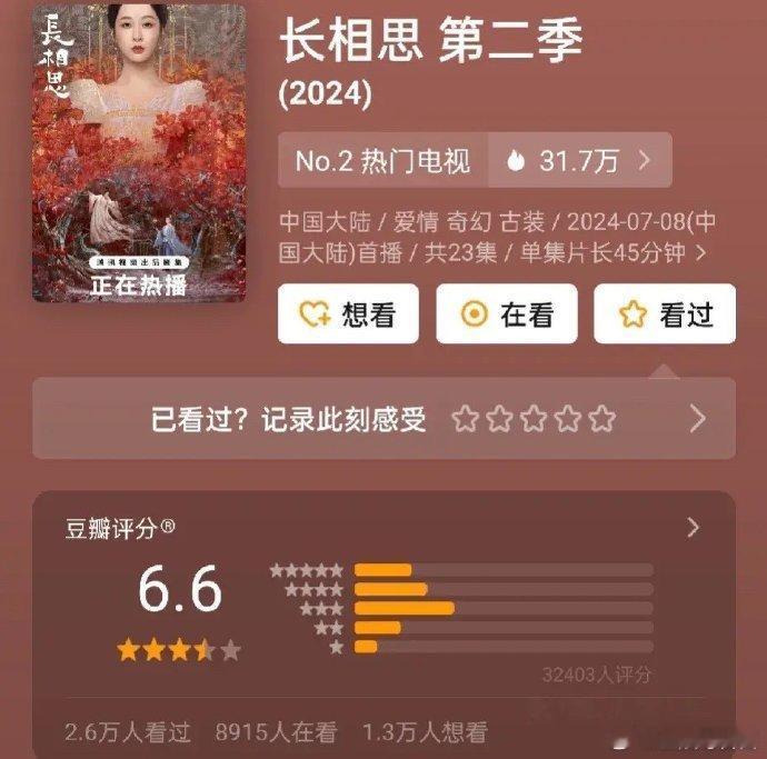 《长相思2》开分6.6对比第一部剧7.8低了不少，只是这不是才播到12集吗，为什