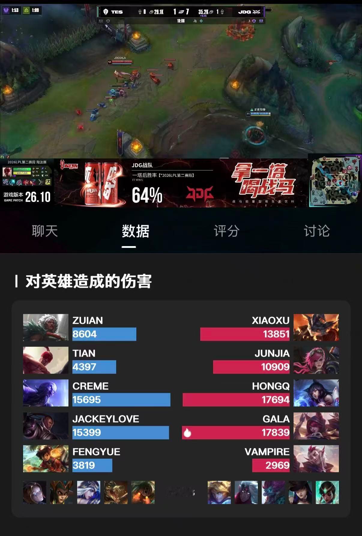 神秘数字出现👀JDG对战TES