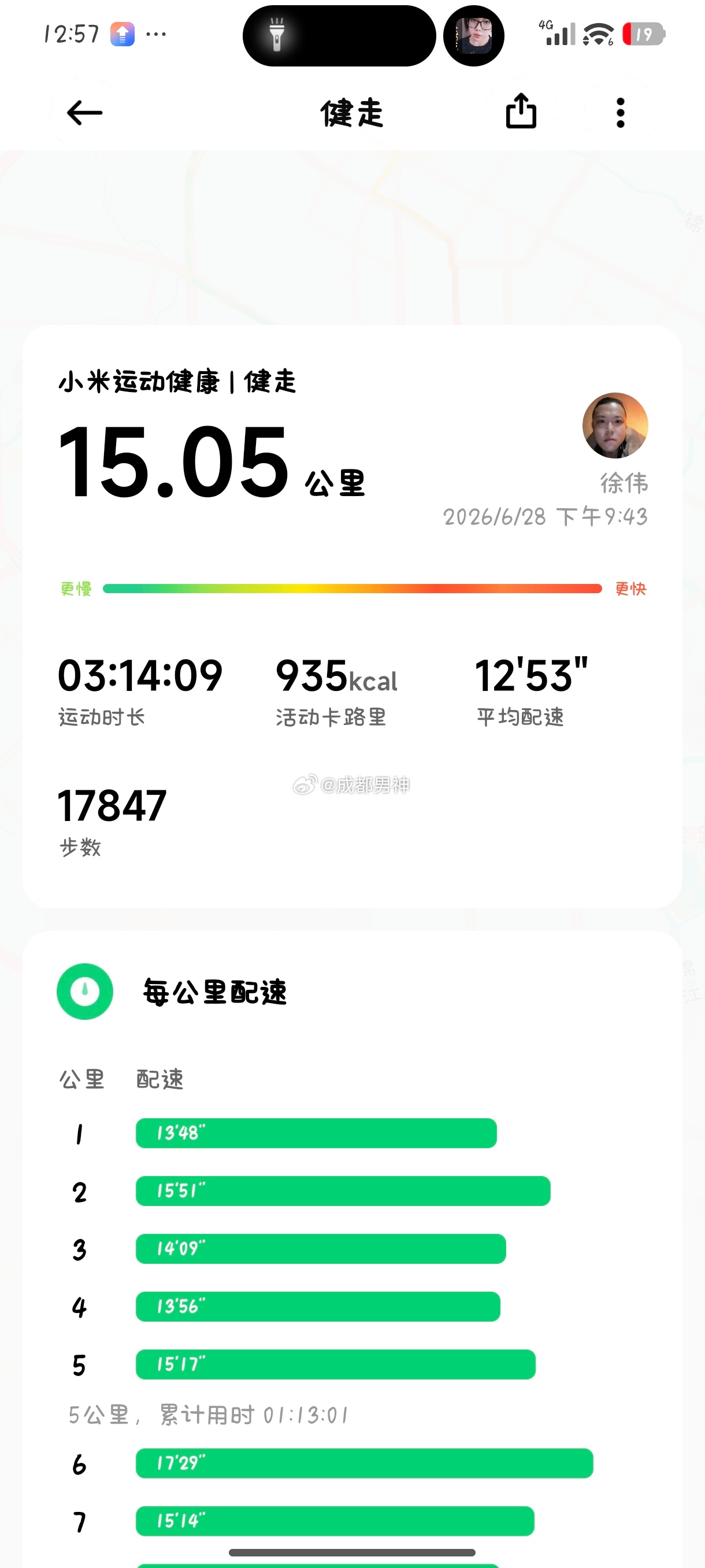 分享图片 