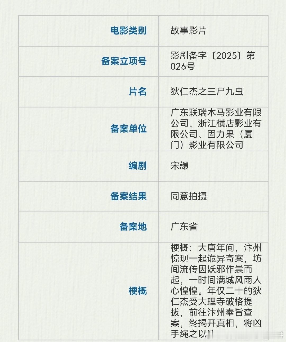 王俊凯和舒淇即将合作电影《狄仁杰之三尸九虫》导演：陈正道故事梗概：大唐年间，汴州
