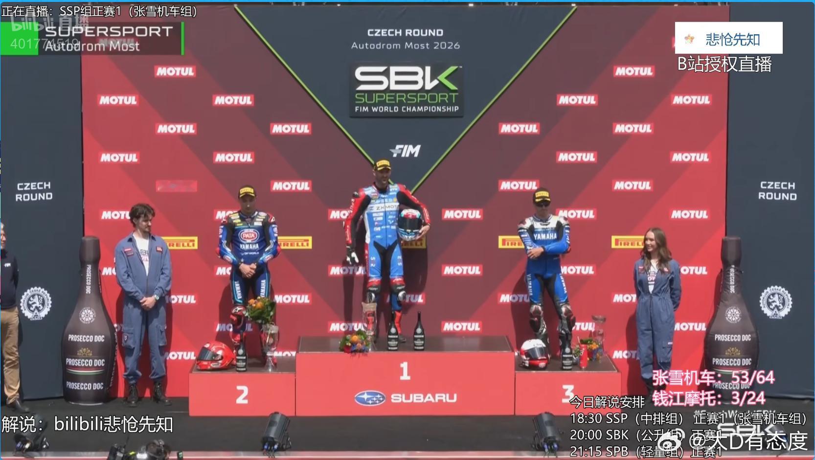 WSBK捷克站张雪机车夺冠  德比斯驾驶张雪机车在WSBK捷克站SSP组别首回合