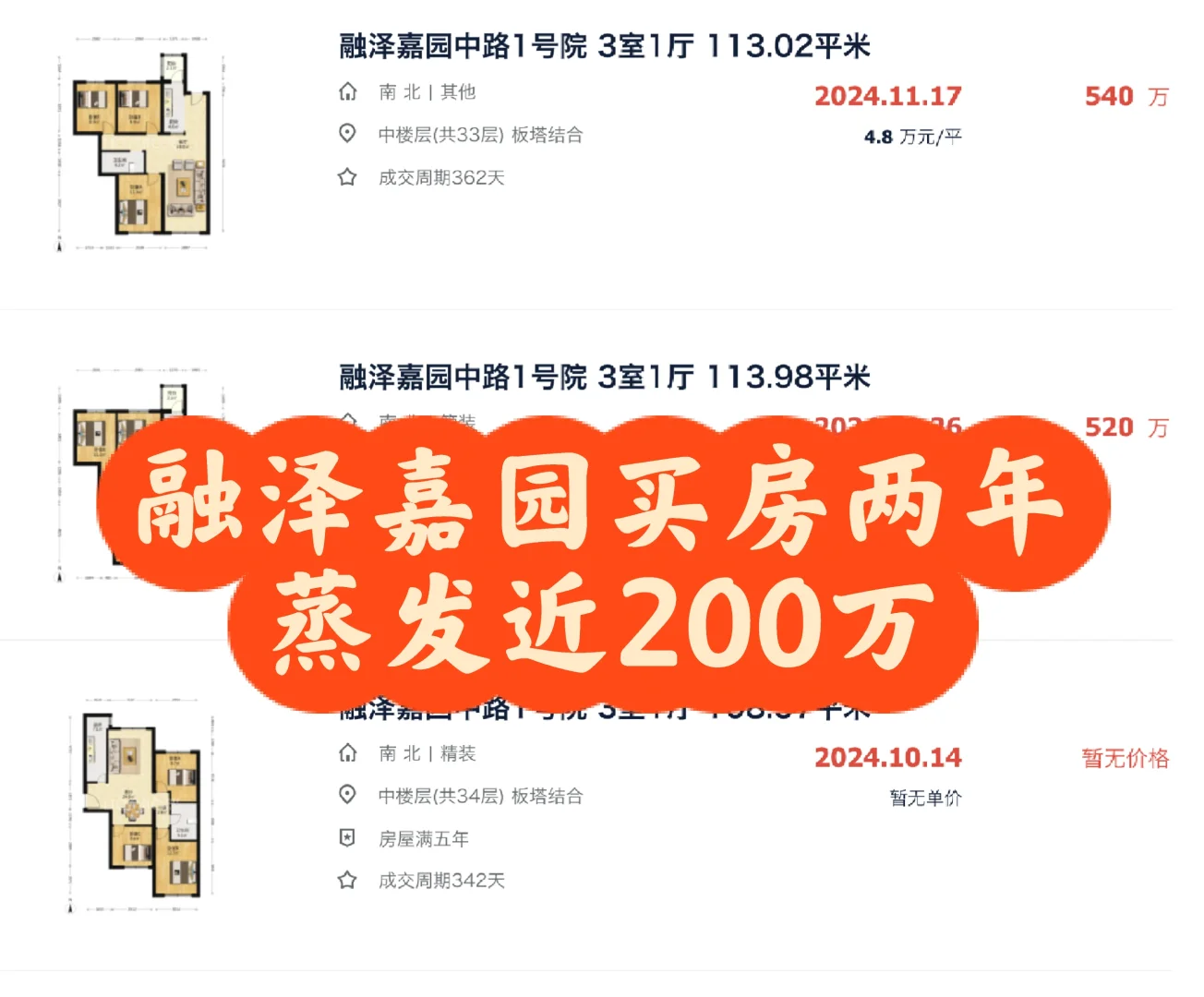 平均一个月跌去10万+