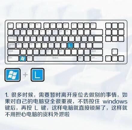 键盘快捷键集合，让你的工作效率飞起来！神技能，必须收了！！ 