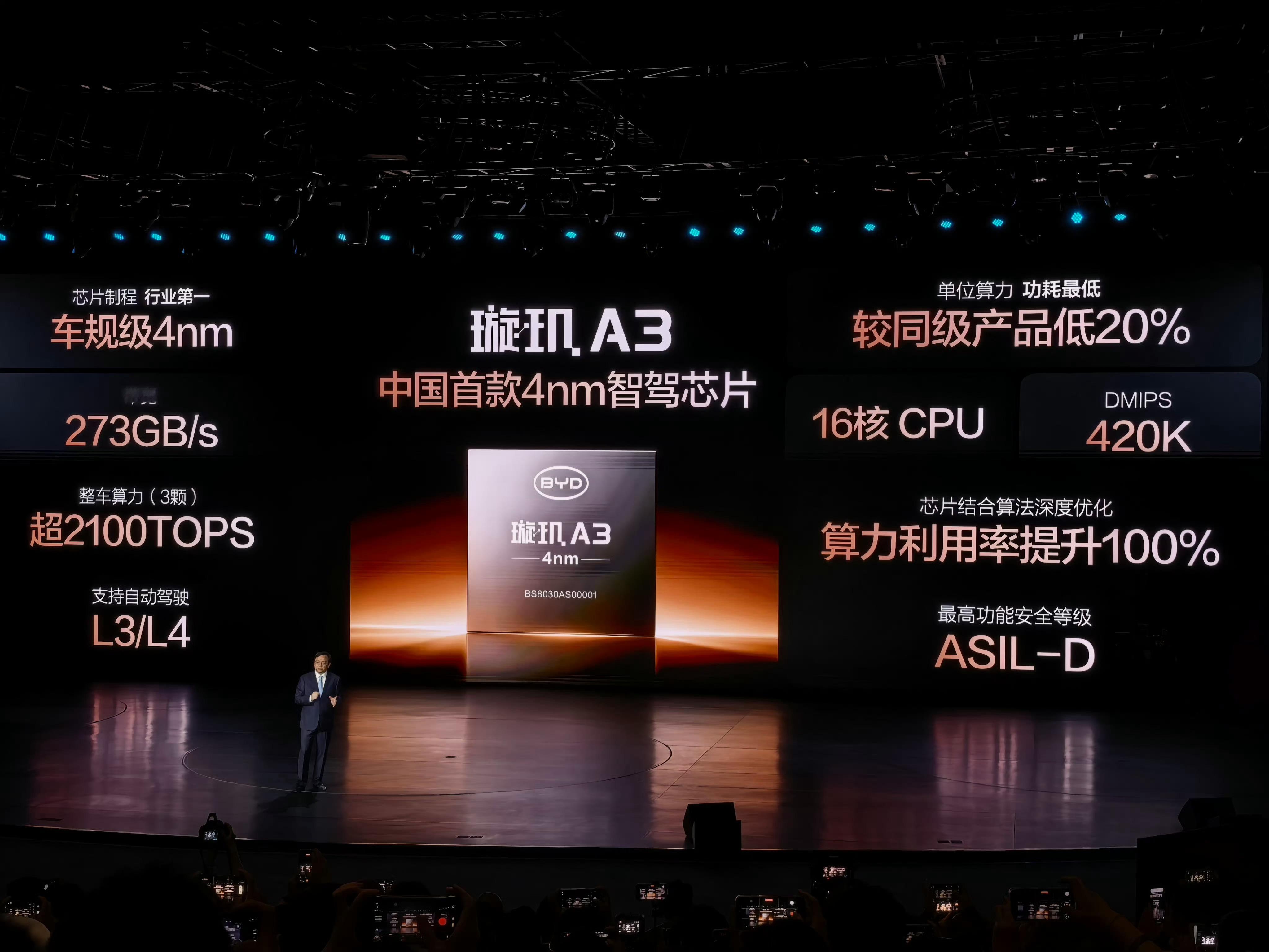不是，比亚迪自研了 4nm 的芯片？咱们自己已经能全流程生产 4nm 制成的芯片