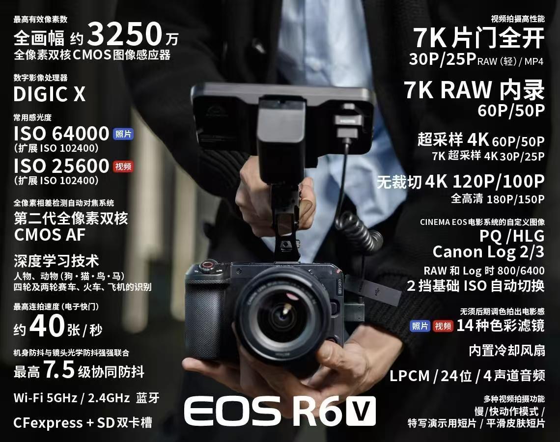 5月13日重磅发布！佳能EOS R6 V正式登场，视频性能直接拉满，全能微单再进