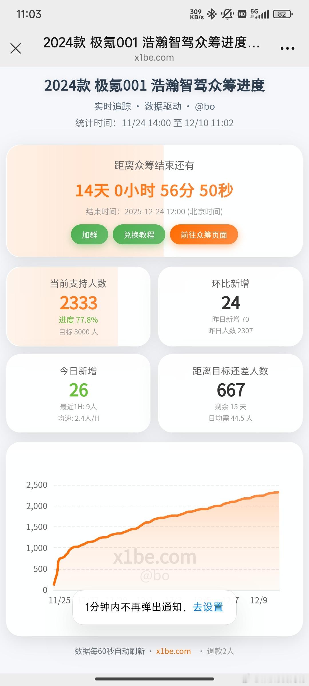 早晨我开播，中午安政扬开播，晚上大怪鸟和kimi开播，播了十多天了，主要说的都是