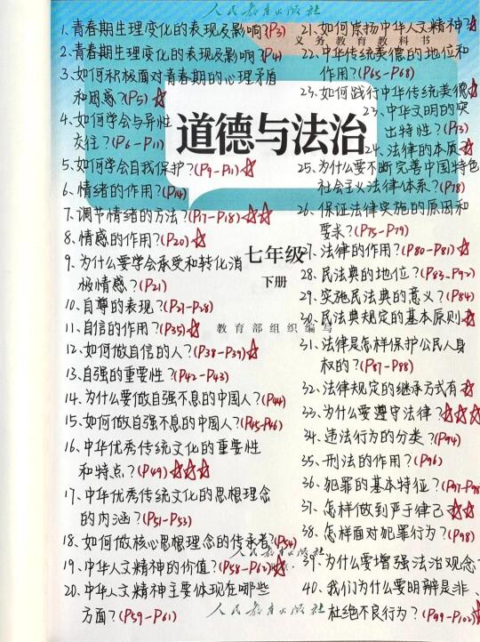 确定了❗️七下道法期末材料题就从这28道里出