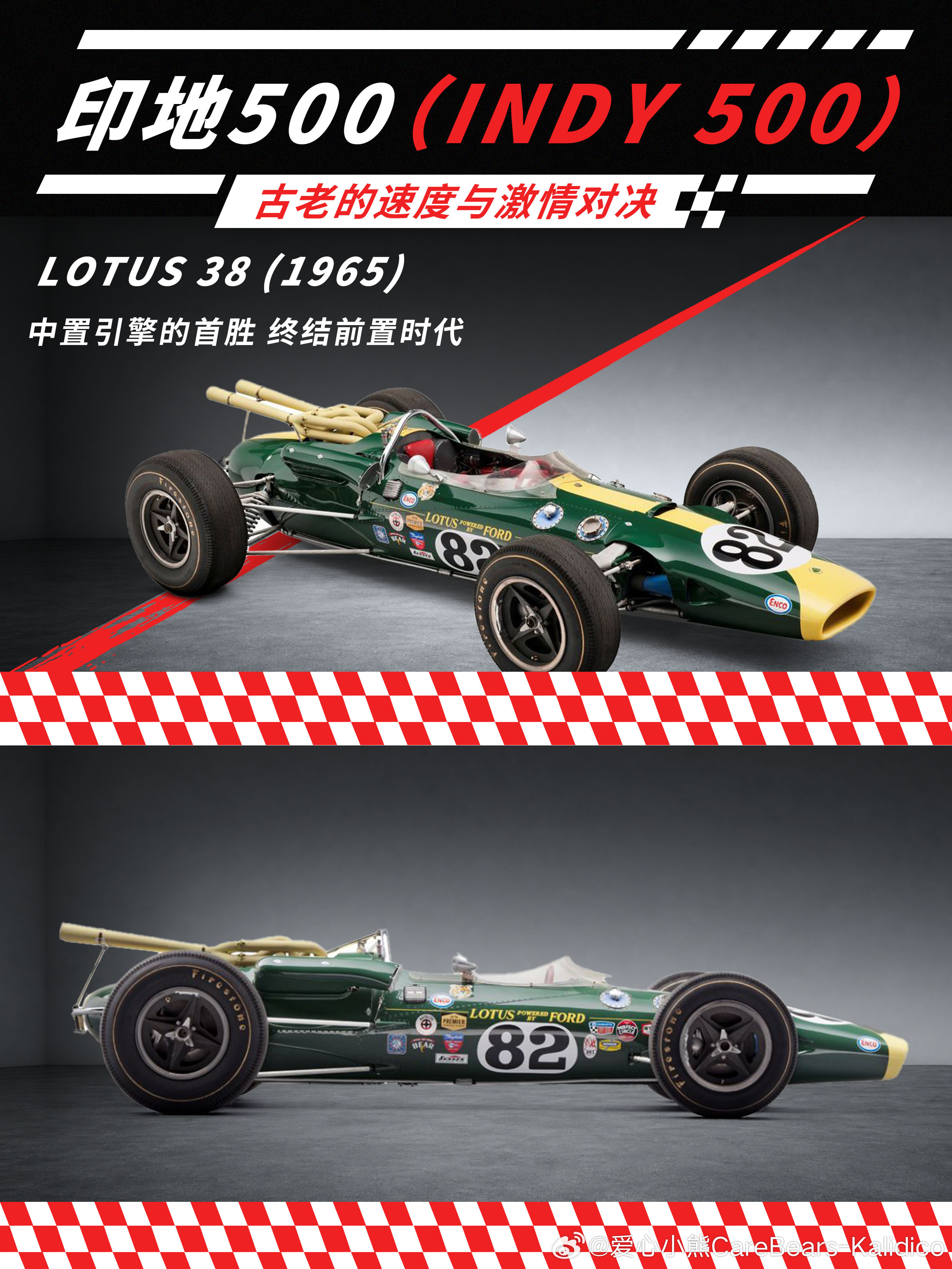 世界经典赛车赛事以及统驭者们（第四期）第四期 印地500 美式F1方程式赛车一场