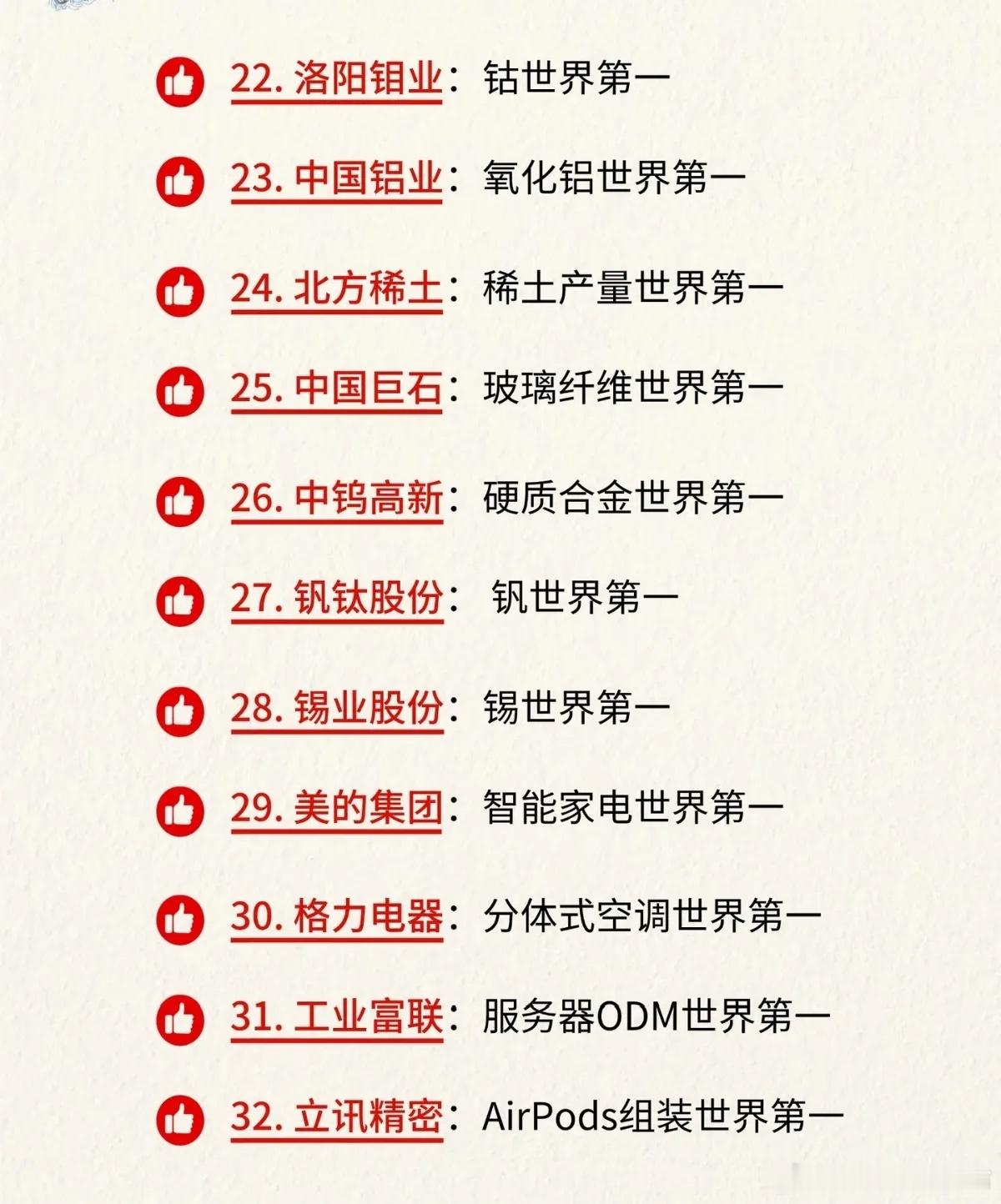 50个细分领域拿下全球第一！国产制造业的底气藏在这里提起中国制造，很多人的印象还