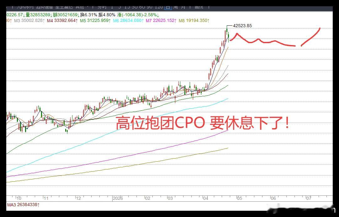 白宫记者晚宴传出“枪声”,抱团行情结束后，下周A股板块梳理!一.热点消息1."全