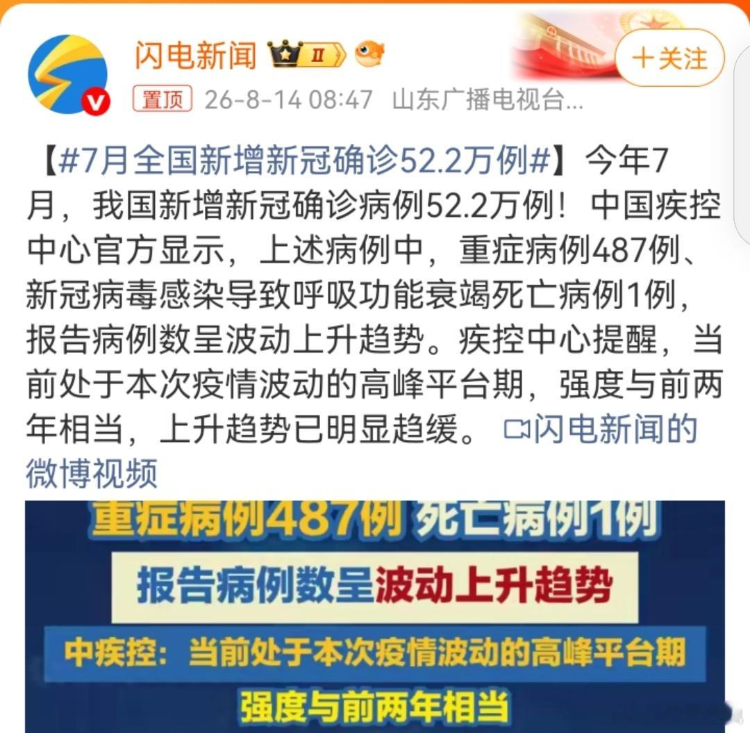 7月全国新增新冠确诊52.2万例生物Z一直都在，不要掉以轻心了……从瓜上看，农历