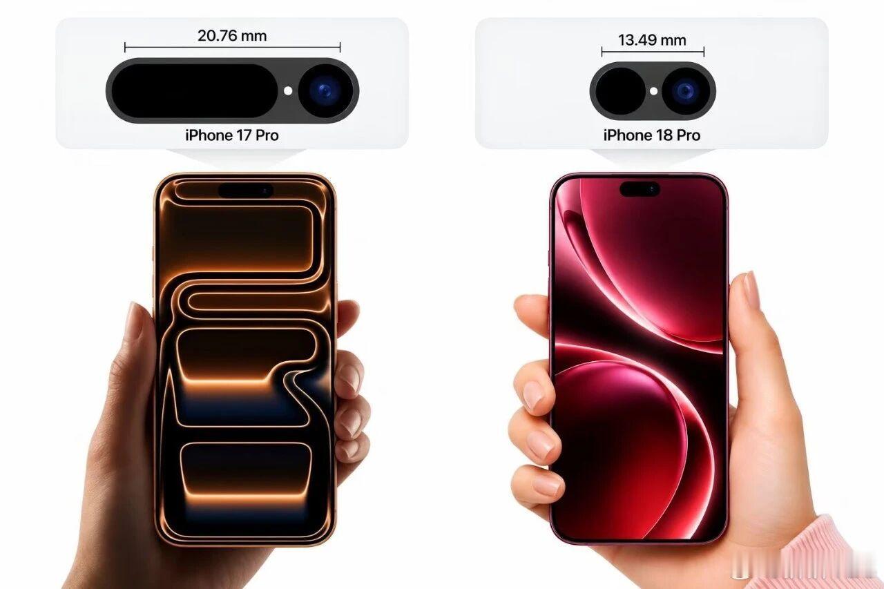 iPhone18Pro小号灵动岛 iPhone 18 Pro的灵动岛实现了明显的