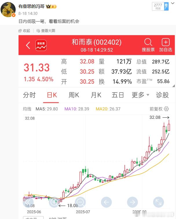 看图说话，冯哥埋伏的和而泰稳稳的趋势新高啊，相当舒服的节奏，趋势的就适合高抛低吸